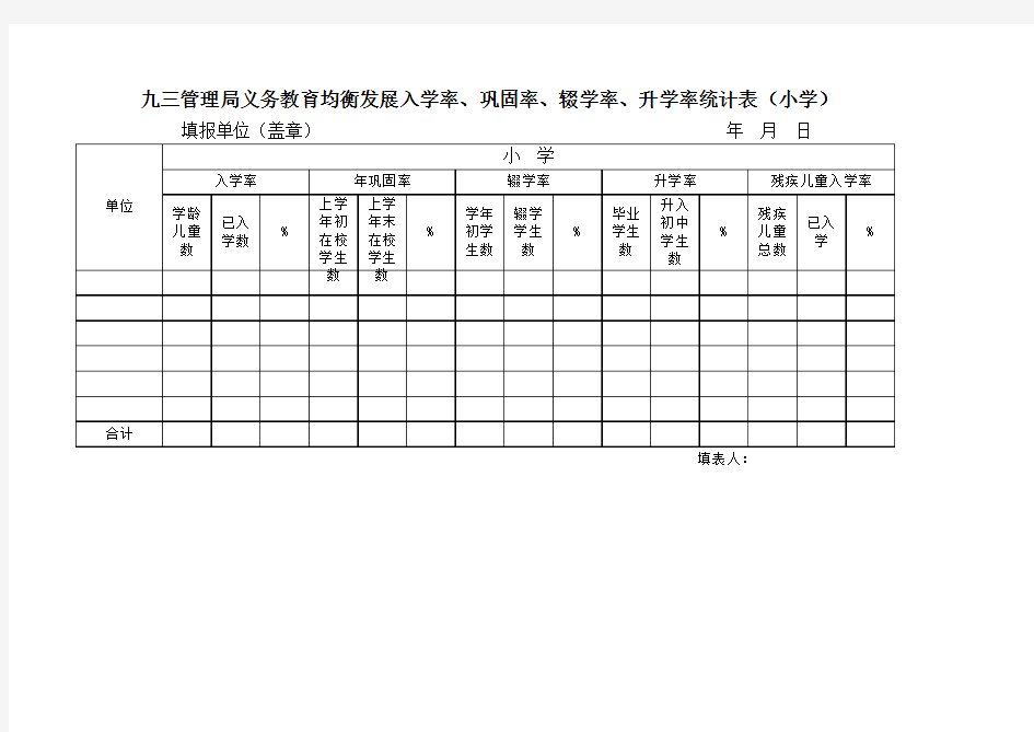 (表B小学)入学率、巩固率、辍学率表