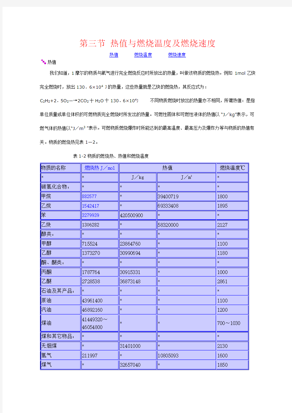 第三节 热值与燃烧温度及燃烧速度