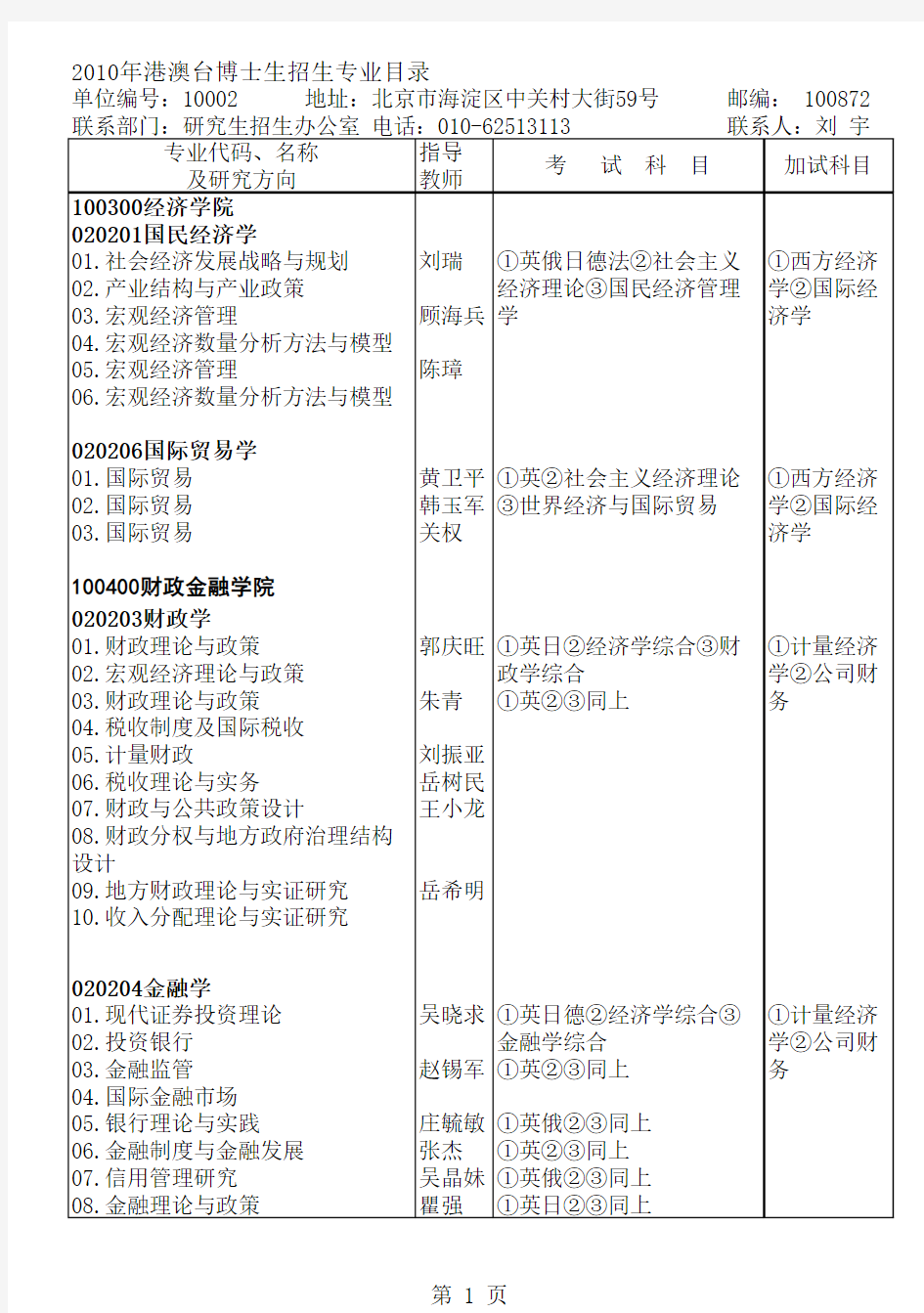 地址北京市海淀区中关村大街59号