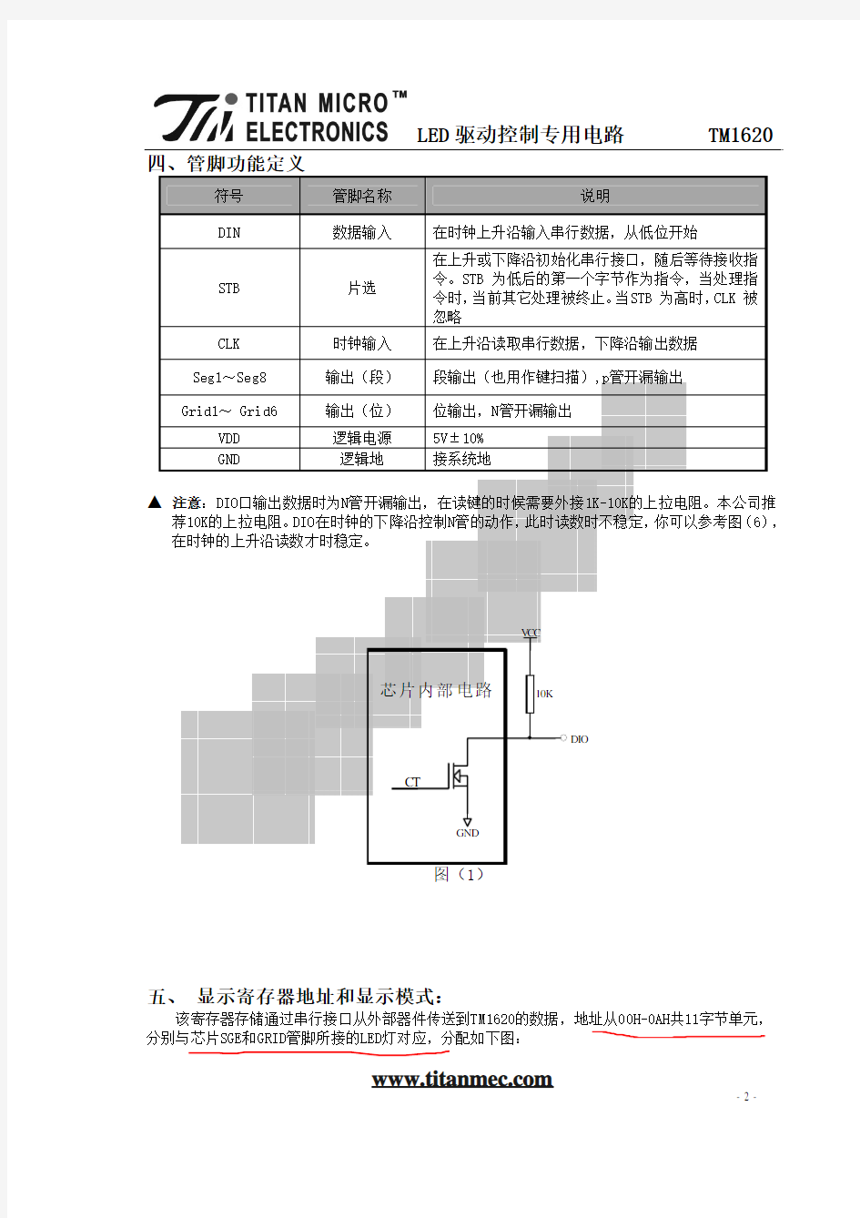 数码管驱动芯片TM1620中文资料