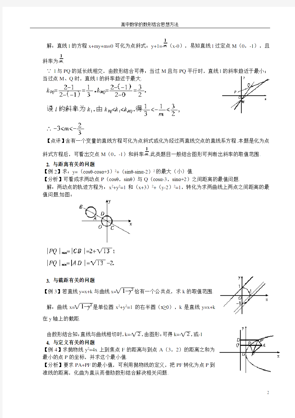 高中数学的数形结合思想方法_全(讲解+例题+巩固+测试)