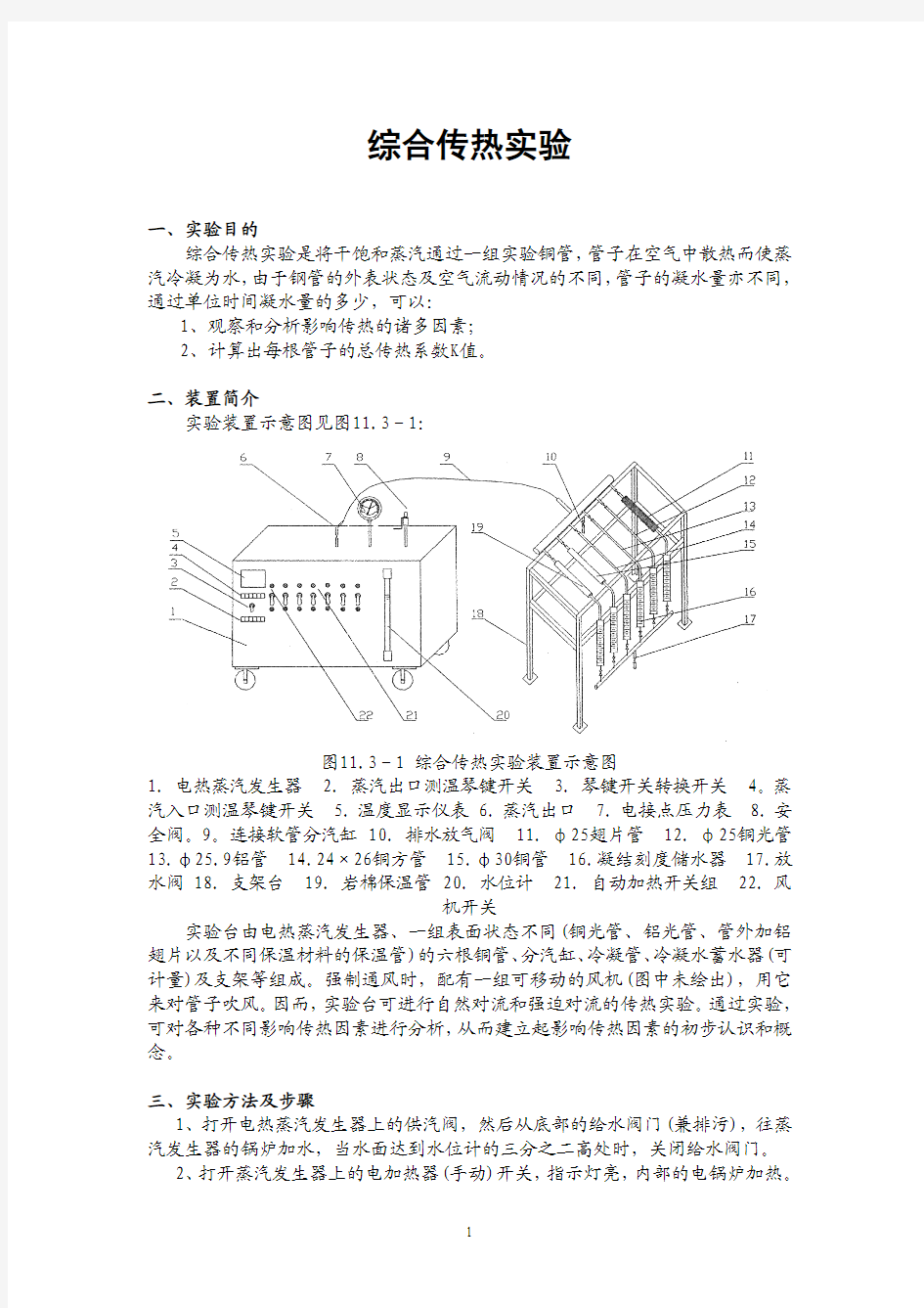 综合传热实验