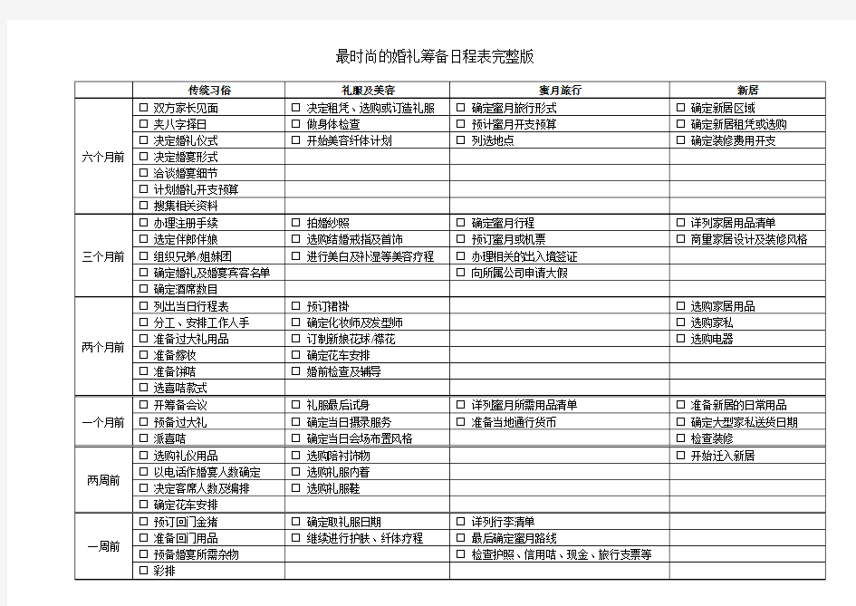 最时尚的婚礼筹备日程表完整版