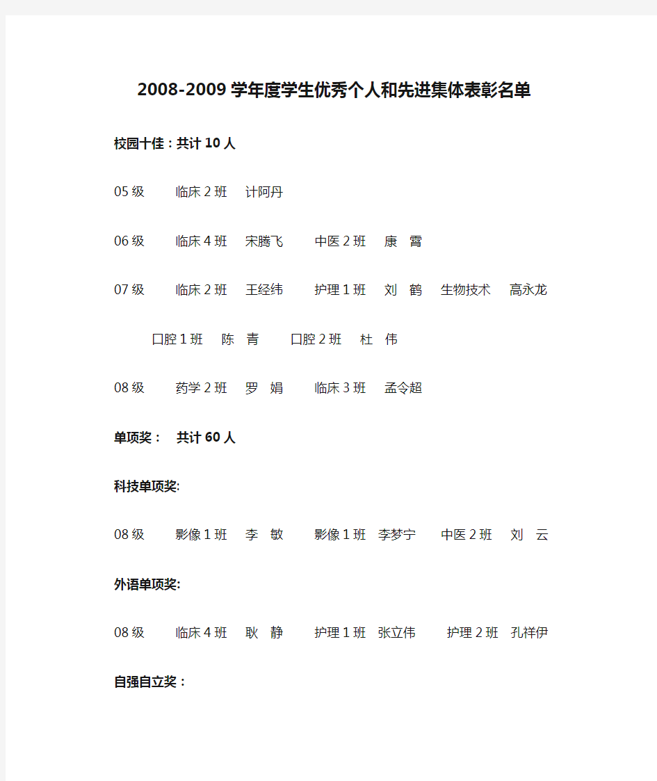 2008-2009学年度学生优秀个人和先进集体表彰名单