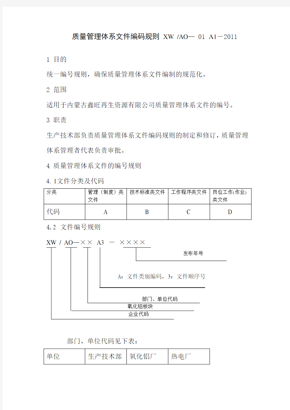 质量管理体系文件编码规则