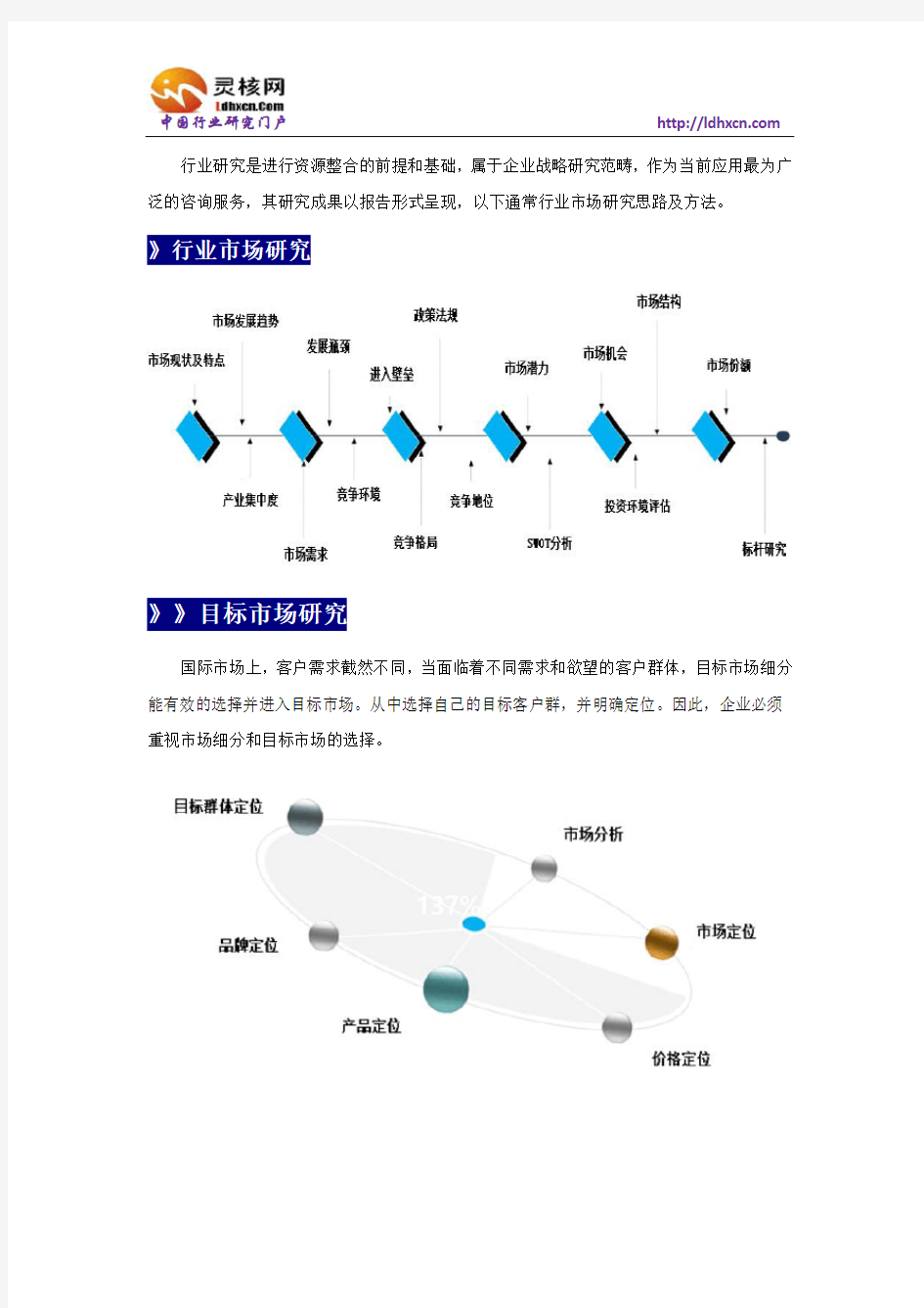 中国助听器行业发展动态及投资前景分析报告-灵核网