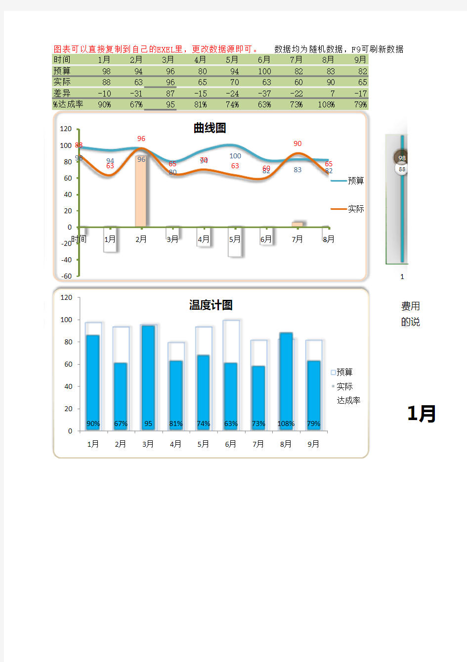 精美excel图表模版完美