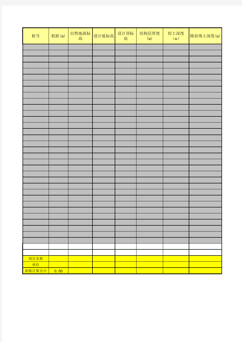 市政道路工程量计算表(EXCEL)