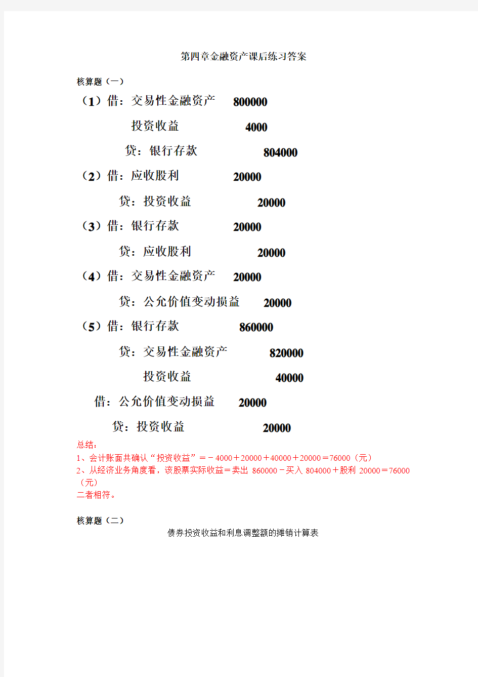 立信财务会计课件第四章金融资产课后练习答案