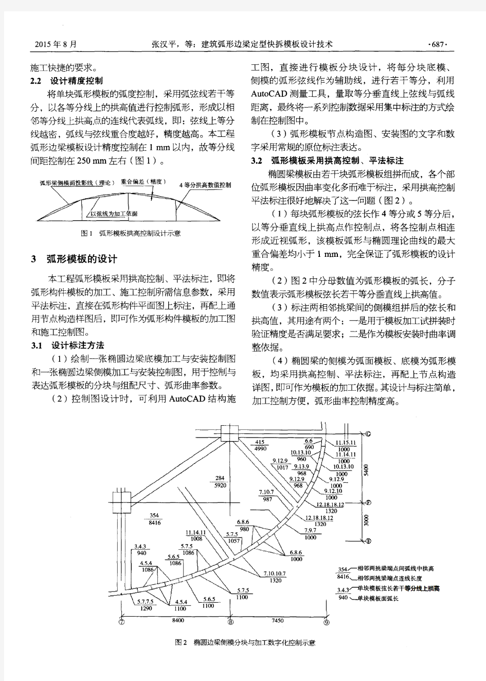 建筑弧形边梁定型快拆模板设计技术