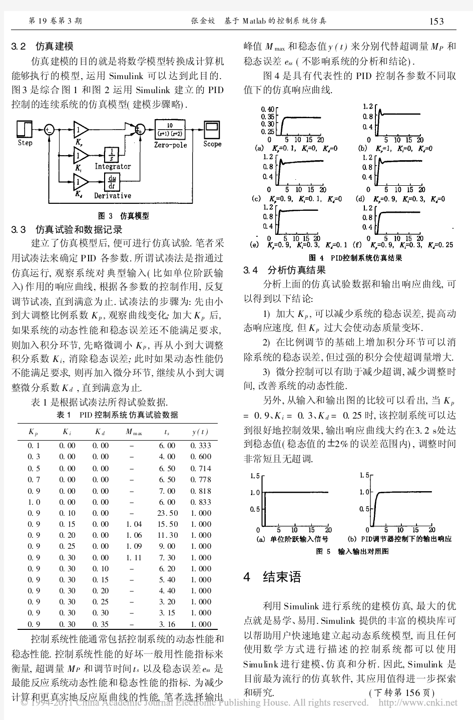 基于Matlab的控制系统仿真