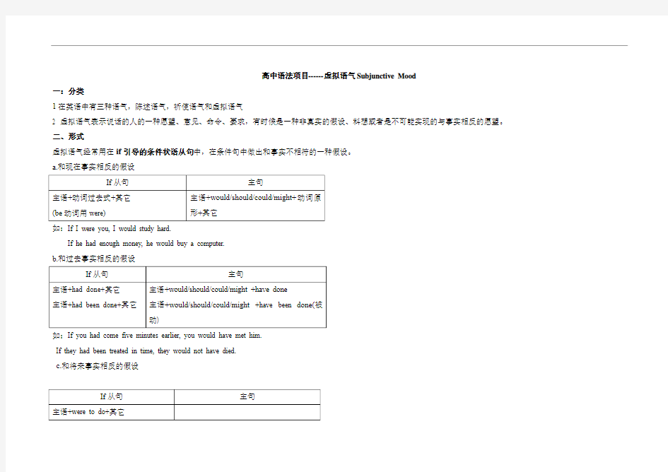 虚拟语气语法专项讲解及练习