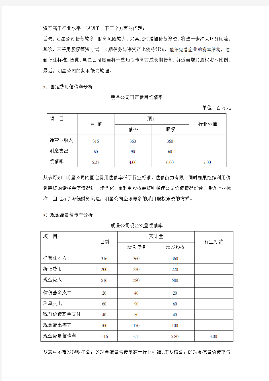 企业筹资案例分析