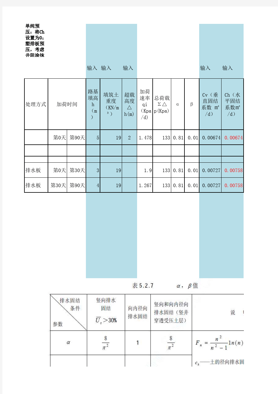 固结度及沉降计算