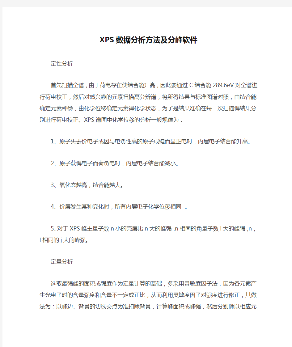 XPS数据分析方法及分峰软件