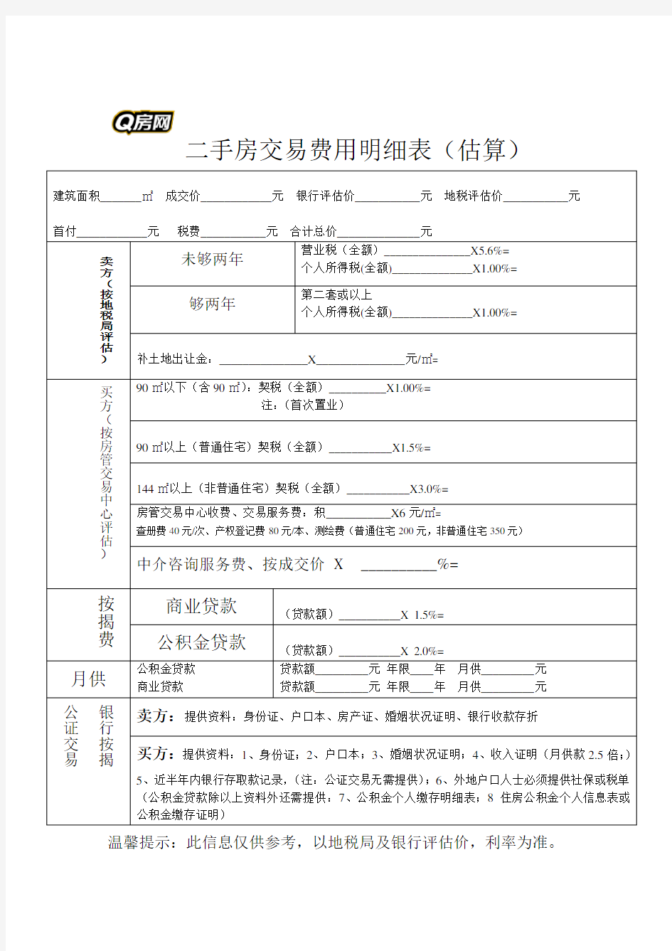 二手房交易费用明细表