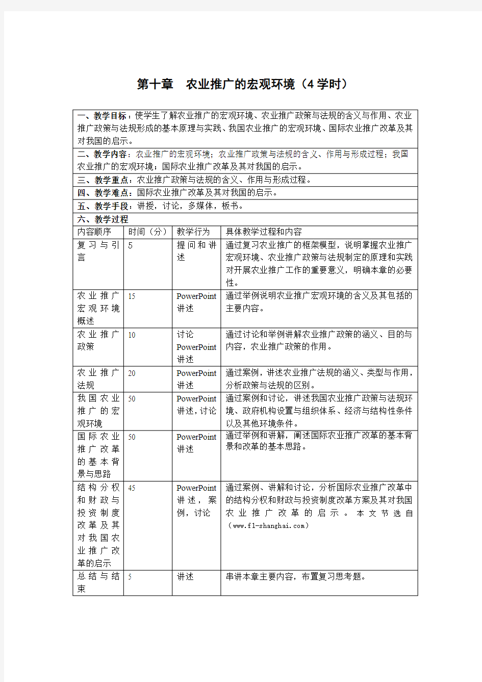 农业推广的宏观环境