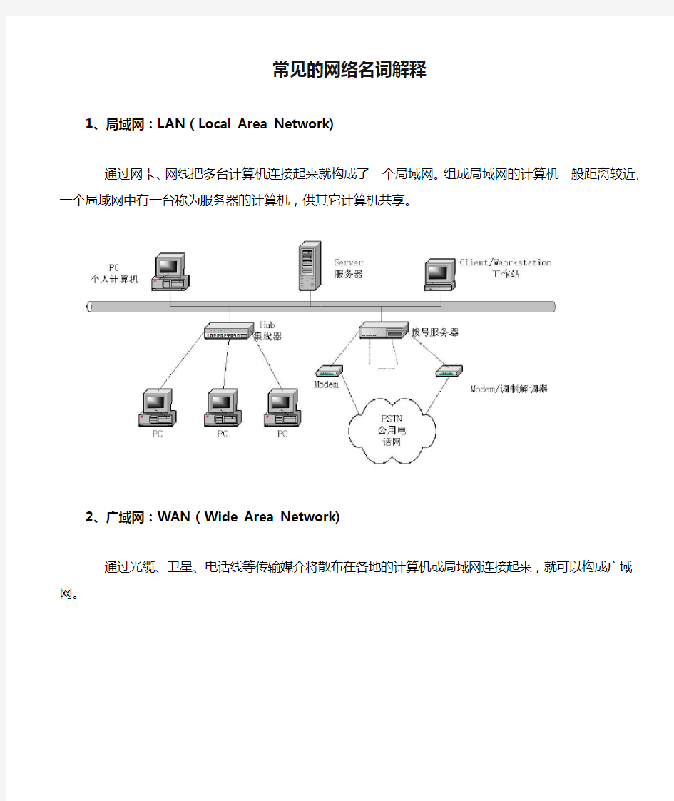 常见的网络名词解释