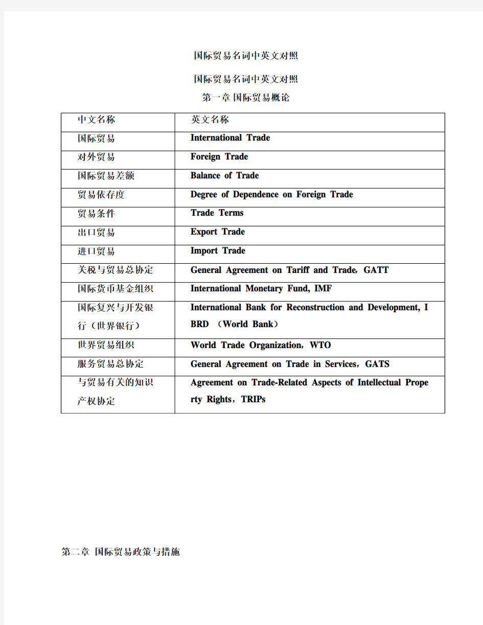 国际贸易名词中英文对照