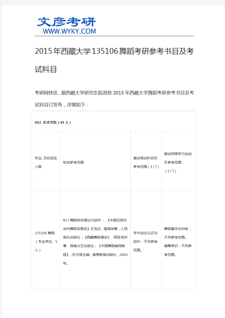 2015年西藏大学135106舞蹈考研参考书目及考试科目_西藏大学考研