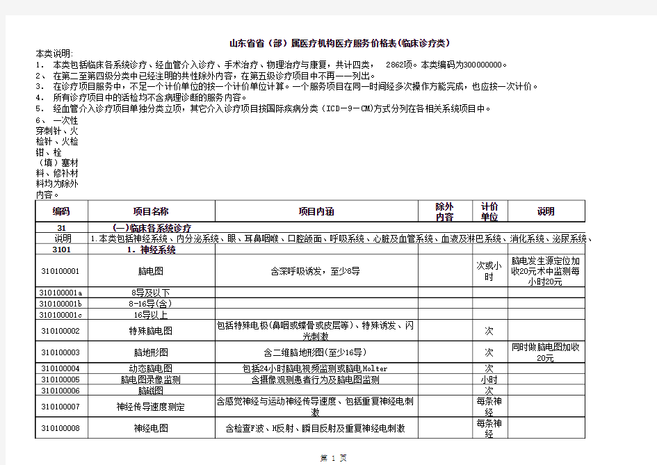 山东省医疗机构收费标准