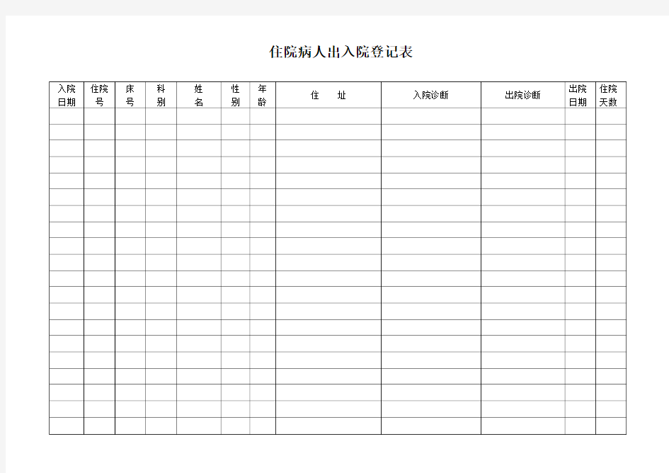 住院病人出入院登记表