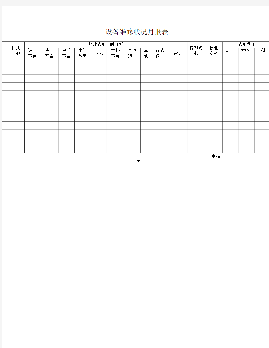 设备维修状况月报表