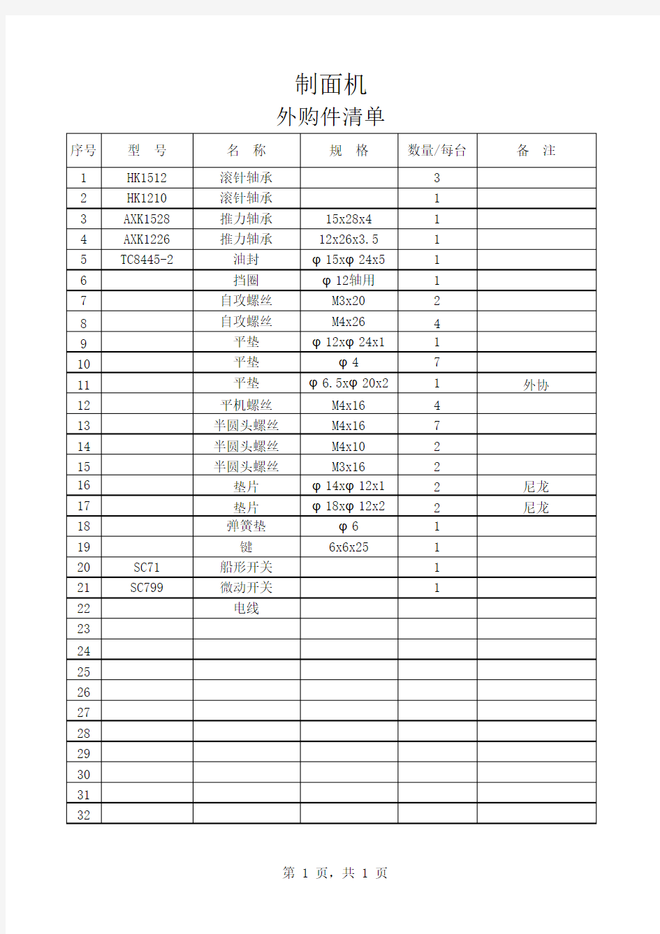 外购件清单.