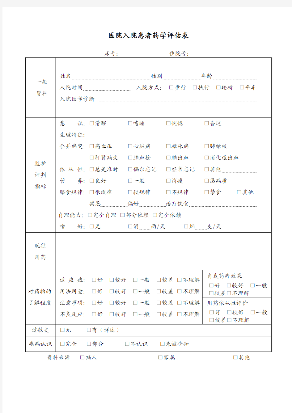 神经内科入院患者药学评估表