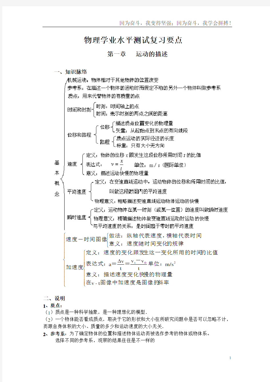 高中物理会考知识点公式考点总结【超全超实用】