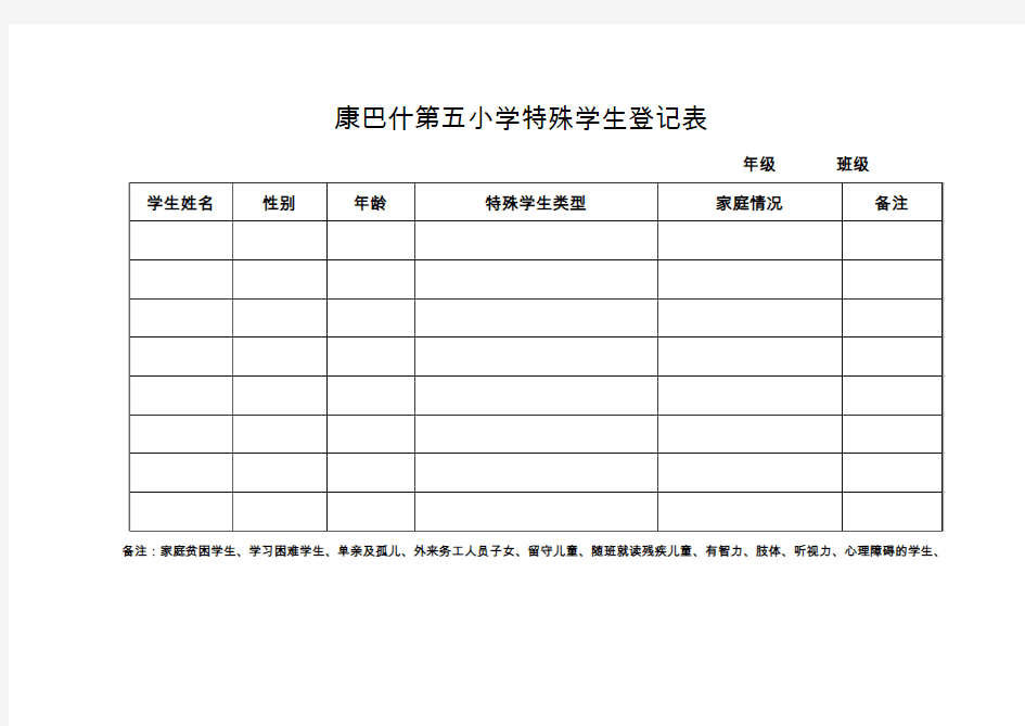 特殊学生登记表