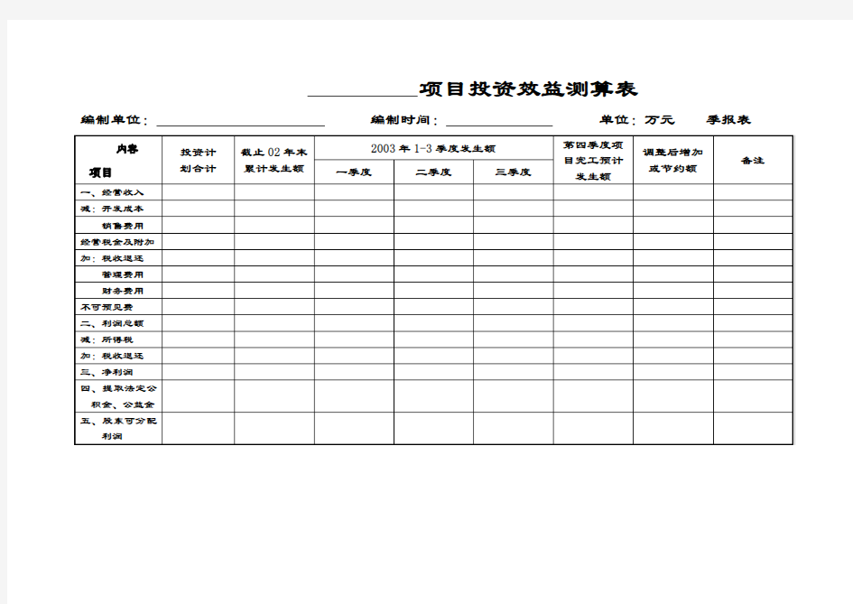 项目投资效益测算表