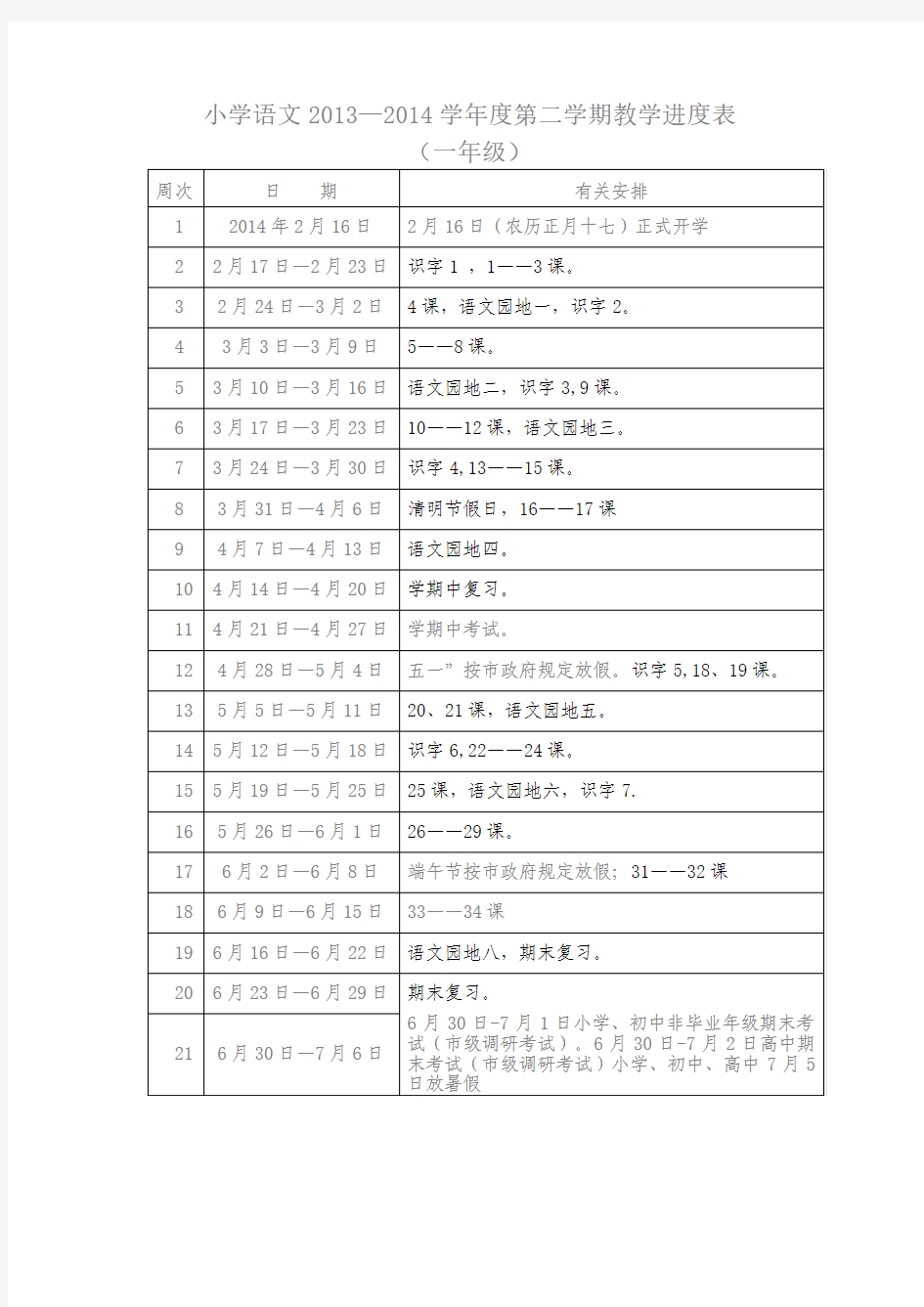 小学语文2013—2014学年度第二学期教学进度表(一年级)