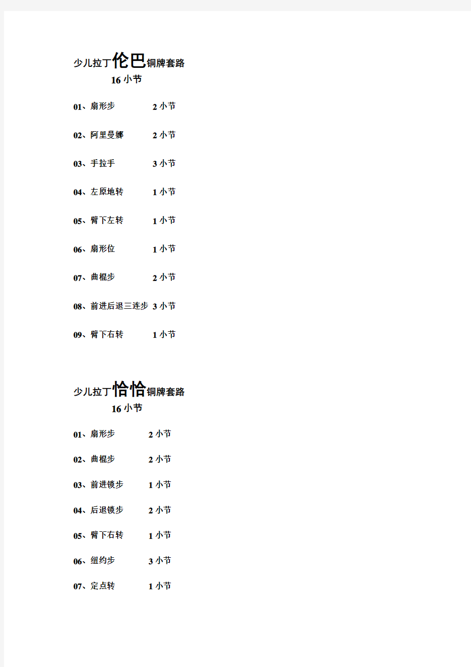 少儿拉丁伦巴铜牌套路