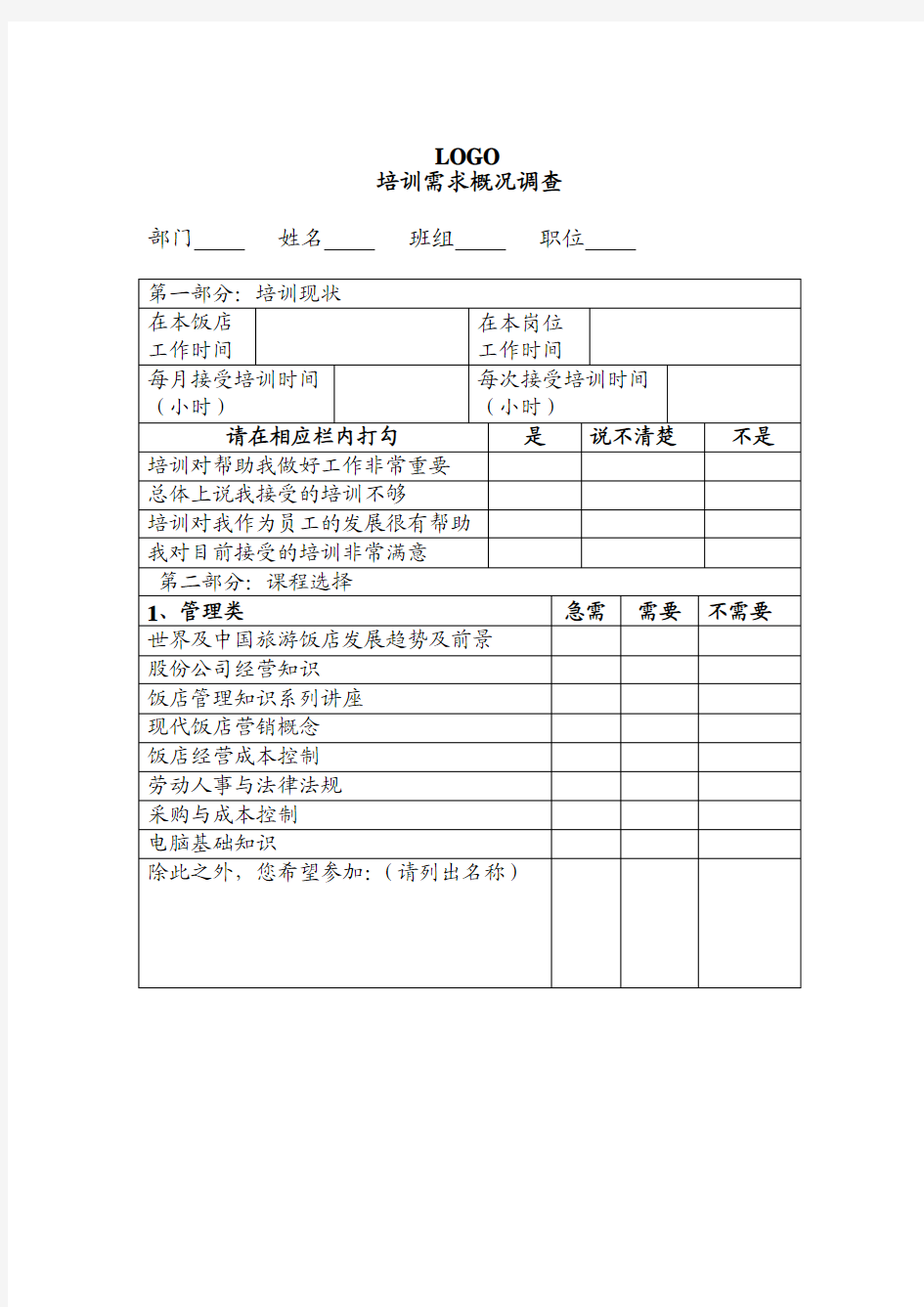 培训需求调查表(范本之二)