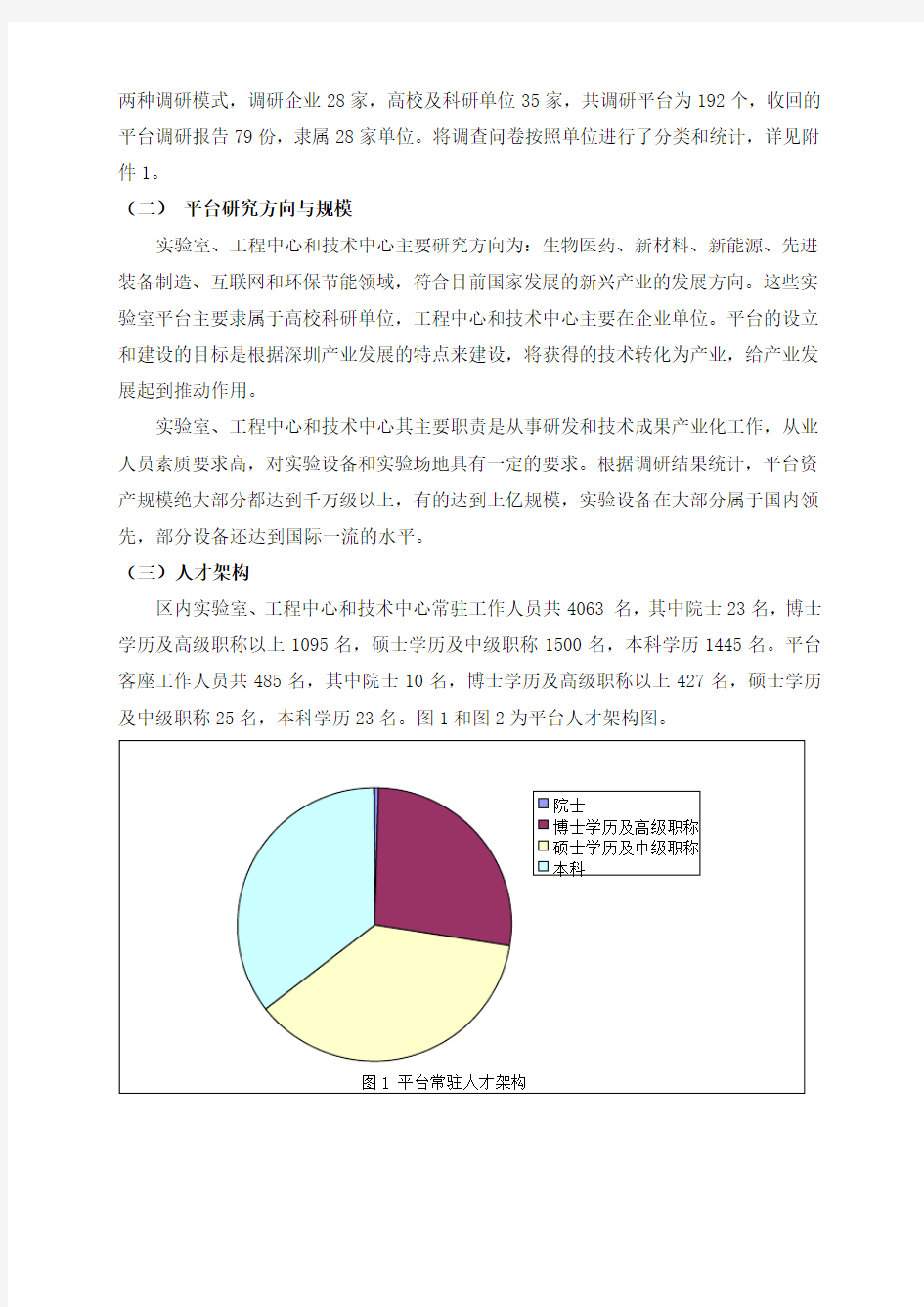 深圳市南山区科技公共平台(含高校与科研机构科研资源)基本情况调研
