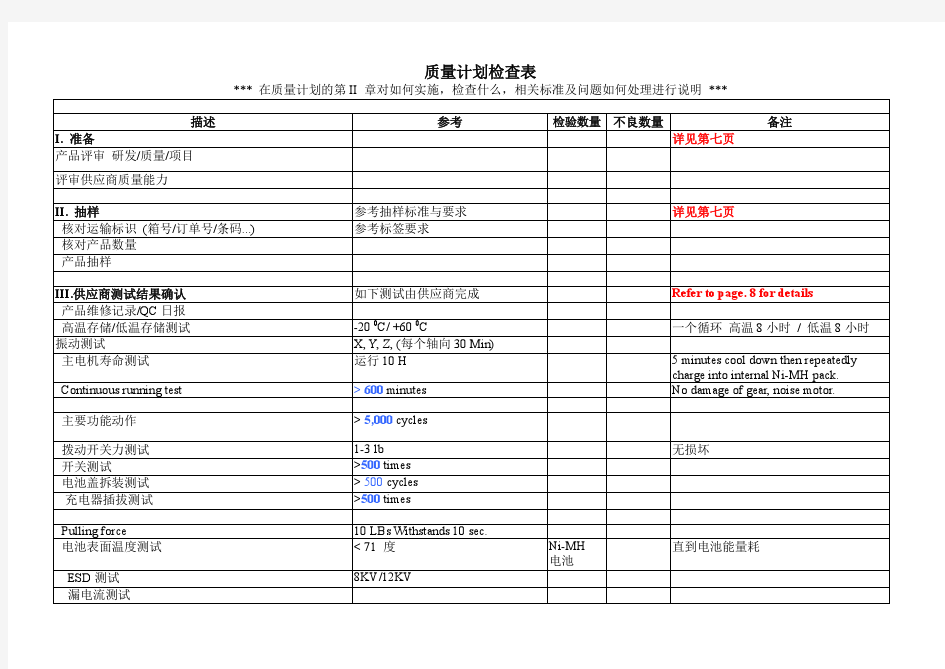 电动玩具产品质量标准与测试流程