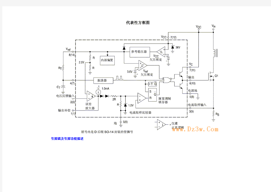UC3844,UC3845中文应用资料