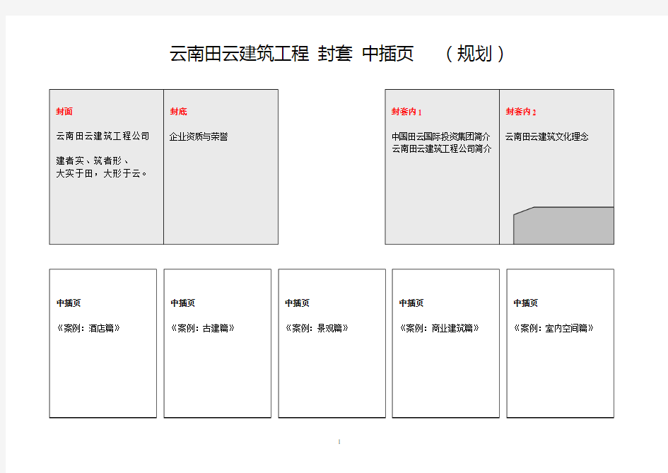 某建筑工程公司企业文化、画册文案