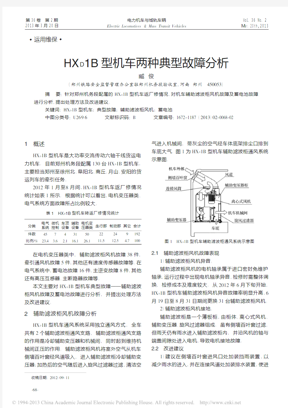 HX_D1B型机车两种典型故障分析_臧俊
