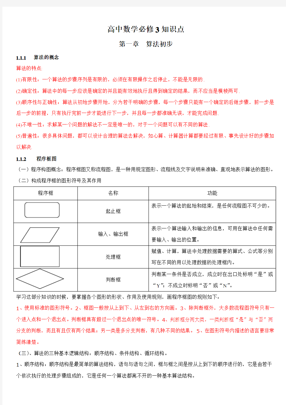 人教版数学必修3知识点总结