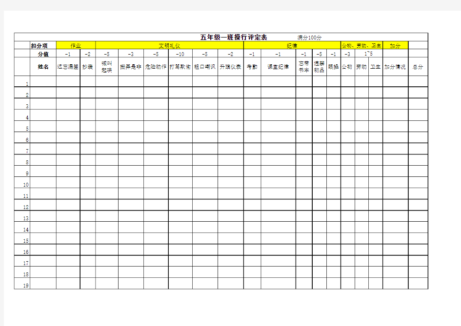 班级管理量化评比表
