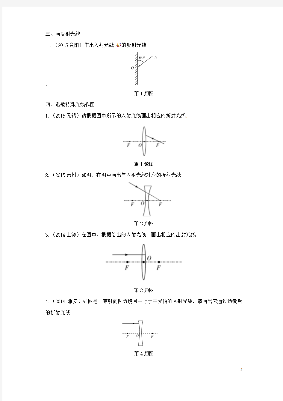 【中考试题研究】(重庆专版)2016中考物理 第二部分 题型研究 专题四 作图题