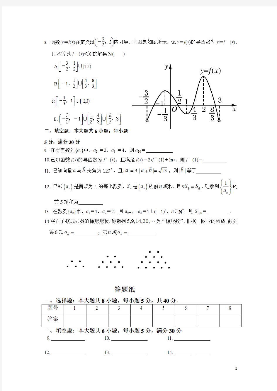 北京第四十三中学高三数学(文科)周考试卷(四)