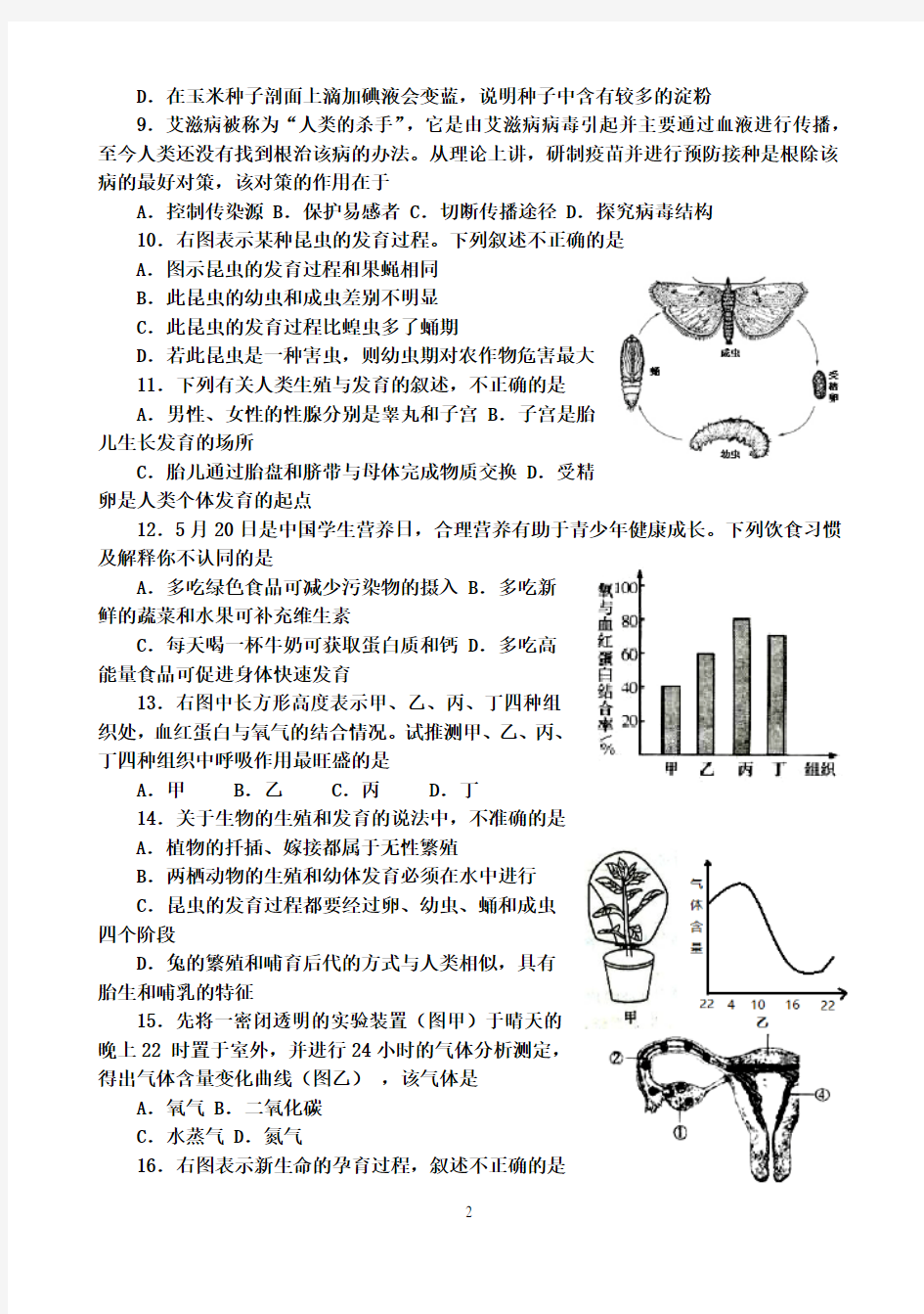 2016年日照市 初中学业水平考试生物试题