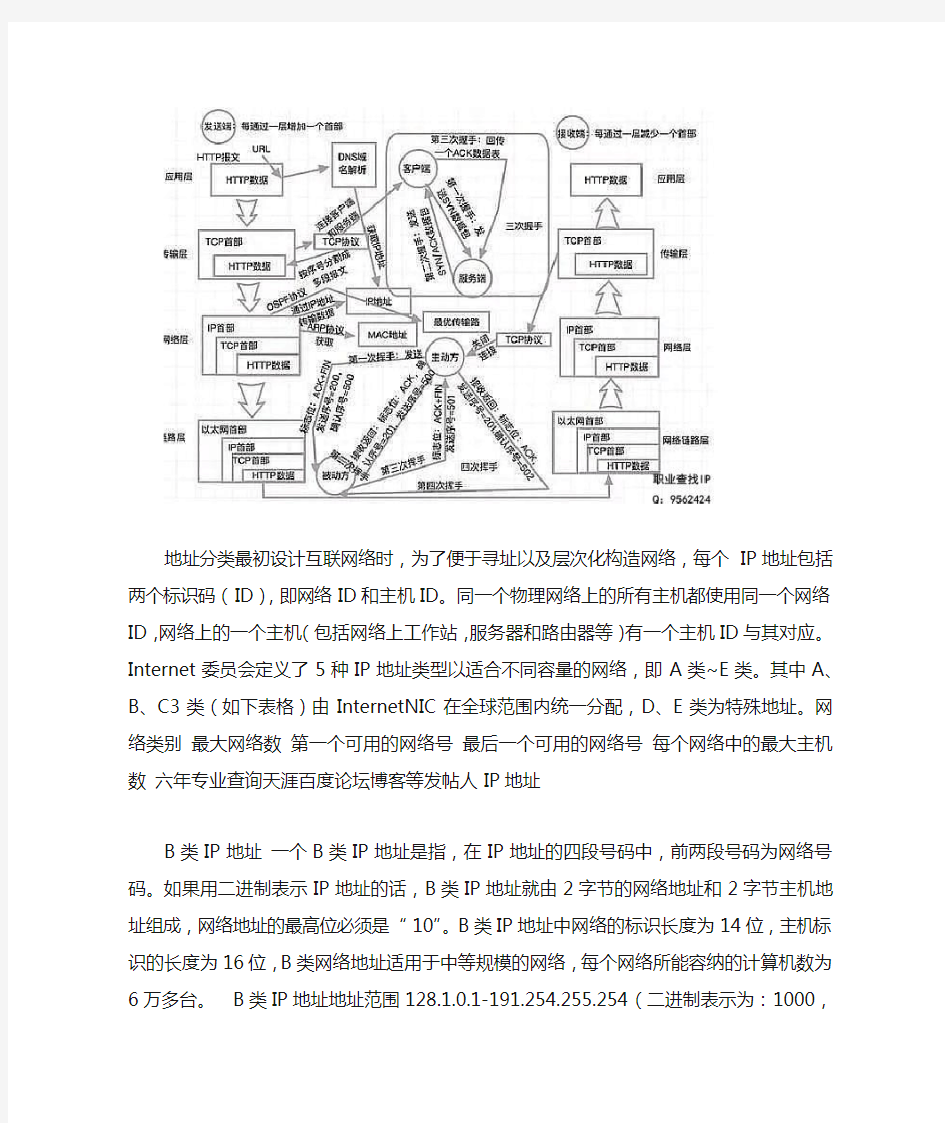 精解怎么查到贴吧论坛帖子IP地址,找到发帖人手机!_