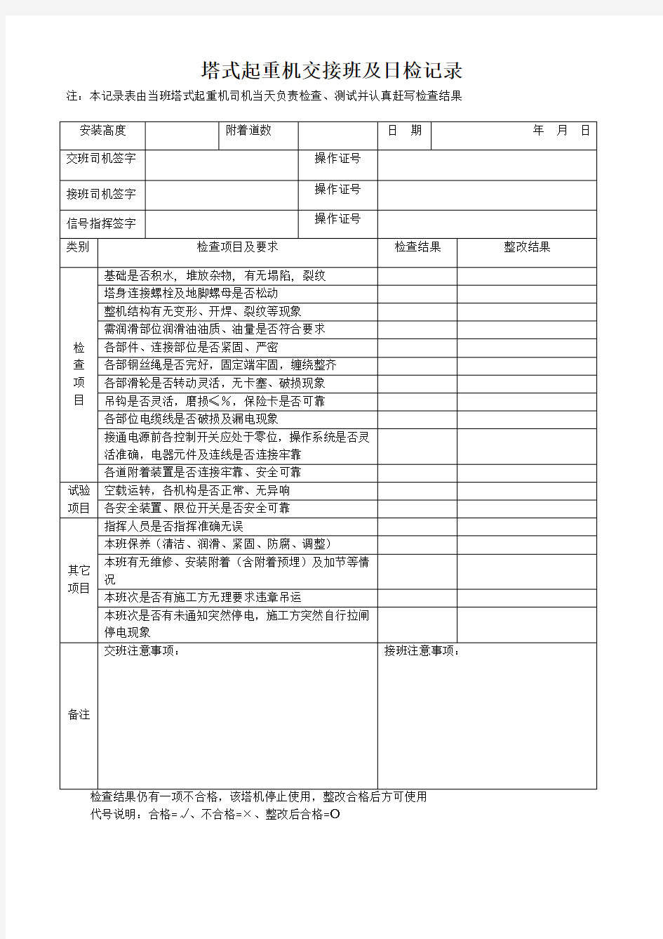 塔式起重机交接班及日检周检月检记录