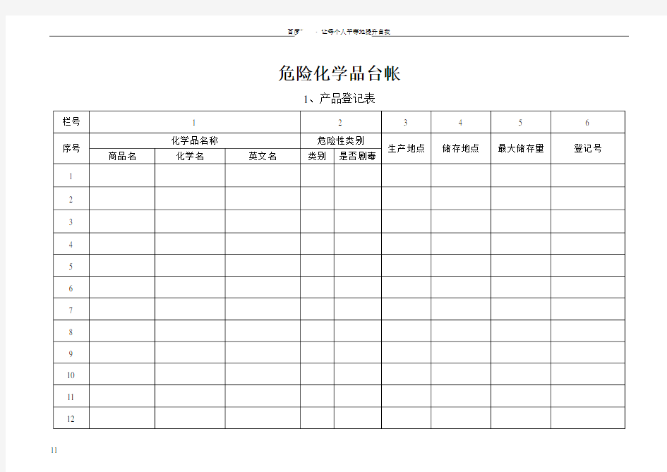 危险化学品管理台账