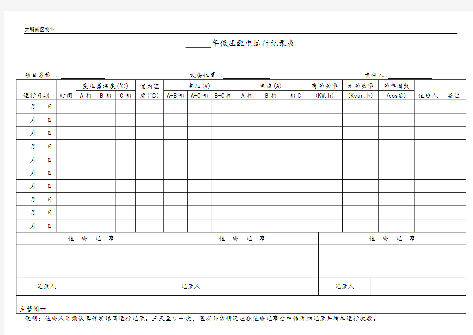 低压配电运行记录表(最新)