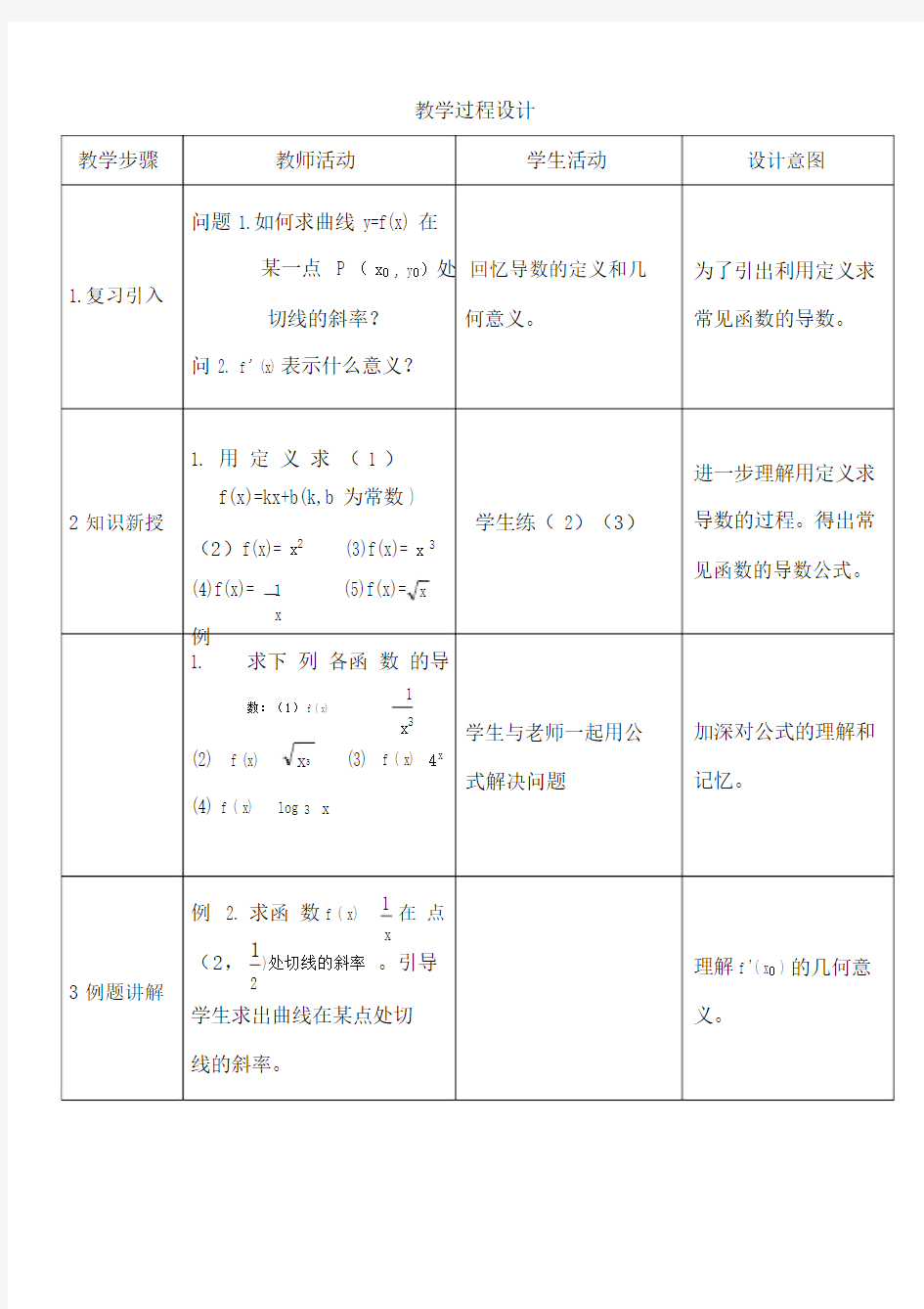 (完整word版)高中数学教学设计模板(最终版).doc